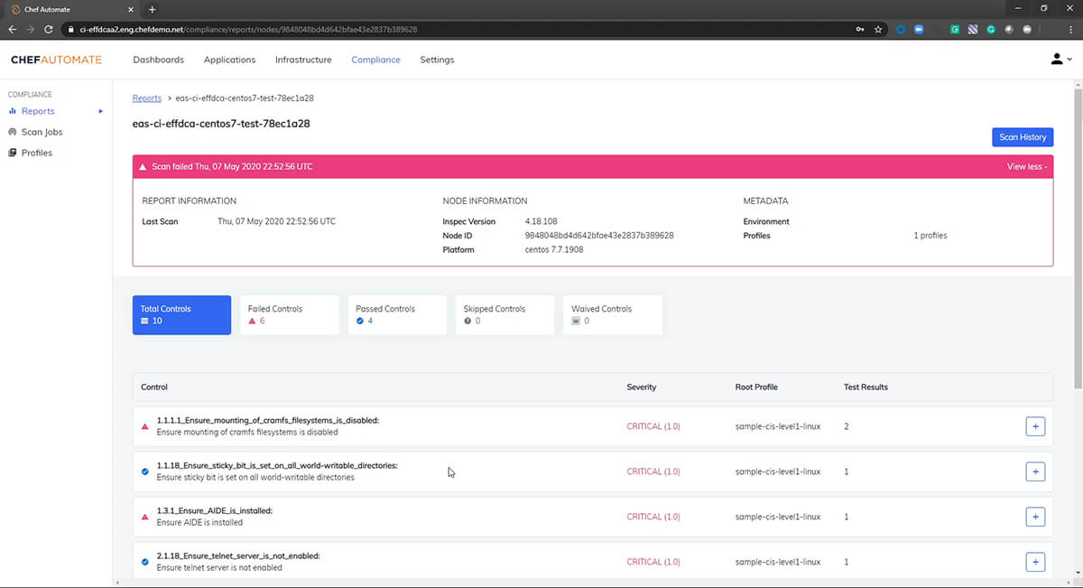 chef-compliance-dashboard chef-compliance-dashboard