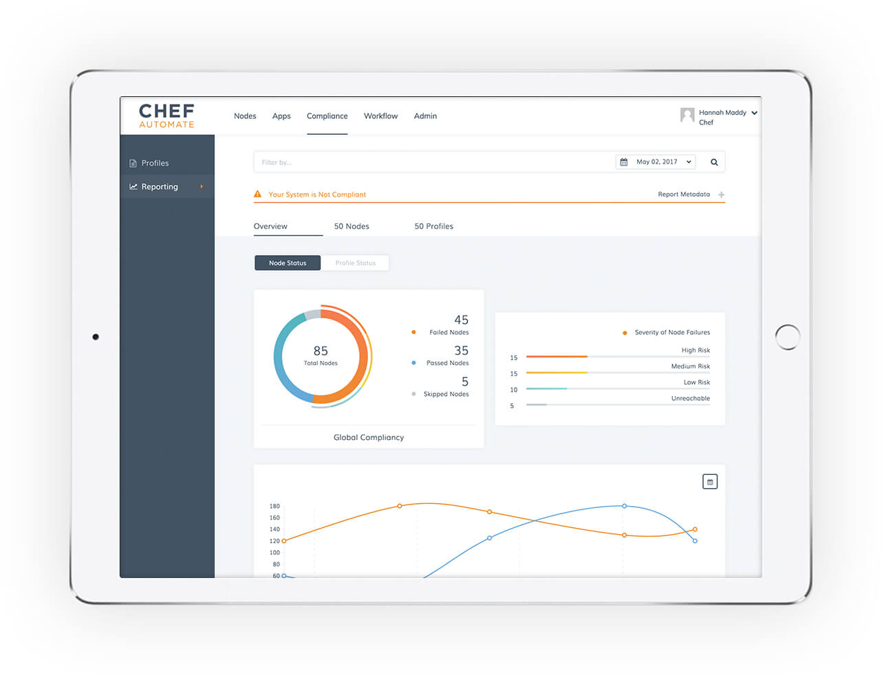 Mockup-iPad-Automate Mockup-iPad-Automate