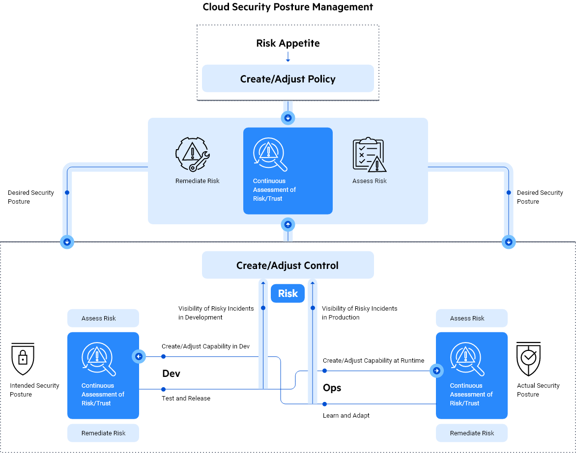 Policy as Code-2x-min Policy as Code