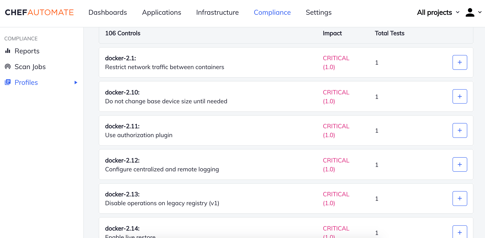 docker-chef-compliance docker-chef-compliance